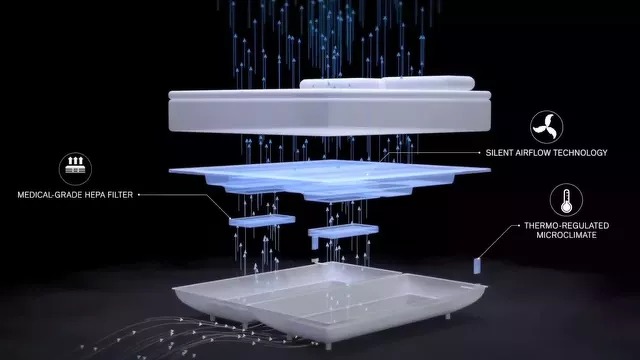 FreshBed Sleep Technology